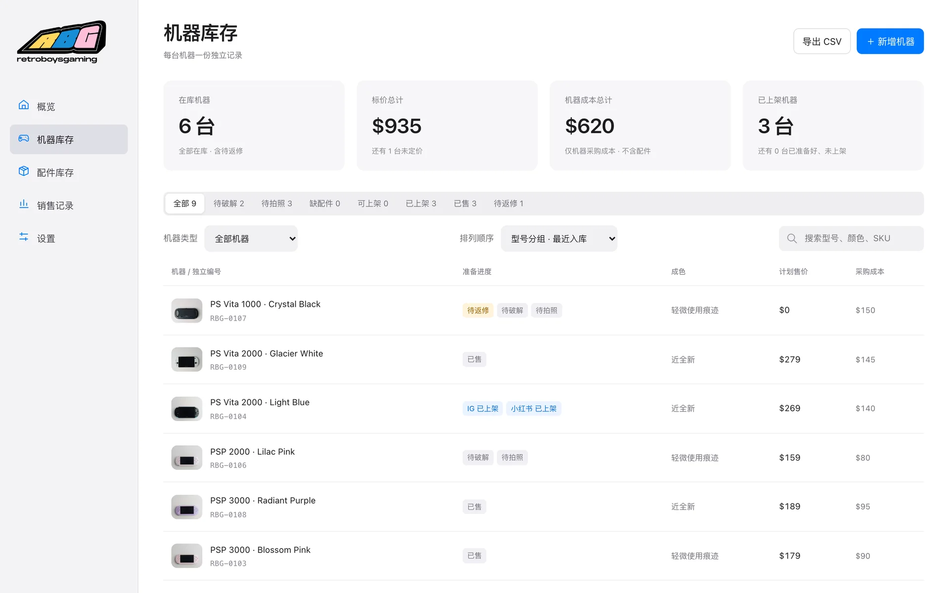 机器库存列表：按状态筛选，每台机器显示独立编号、准备进度、成色、计划售价与采购成本